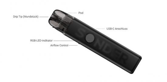 Geekvape-Sonder-Q3-Funktionen.jpeg
