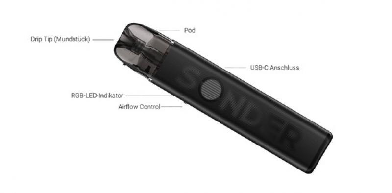 Geekvape-Sonder-Q3-Funktionen.jpeg