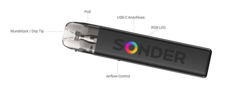Geekvape-sonder-q2-e-zigarette-pod-system-starterkit